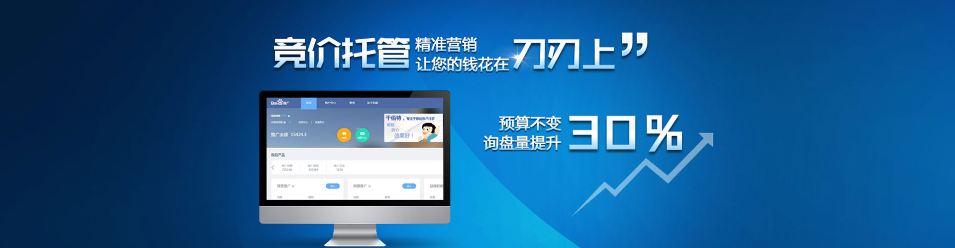 卓尼sem托管